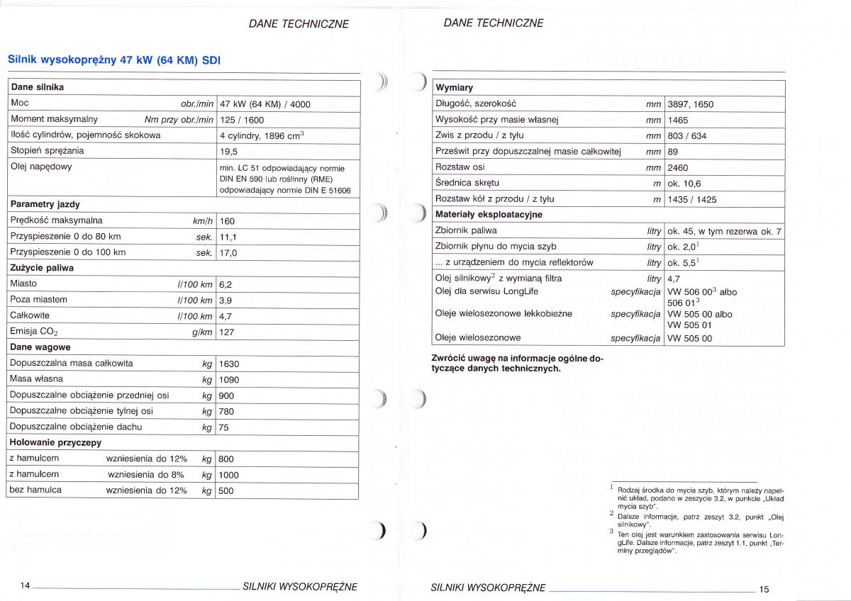 VW Polo IV 4 instrukcja obslugi / page 120