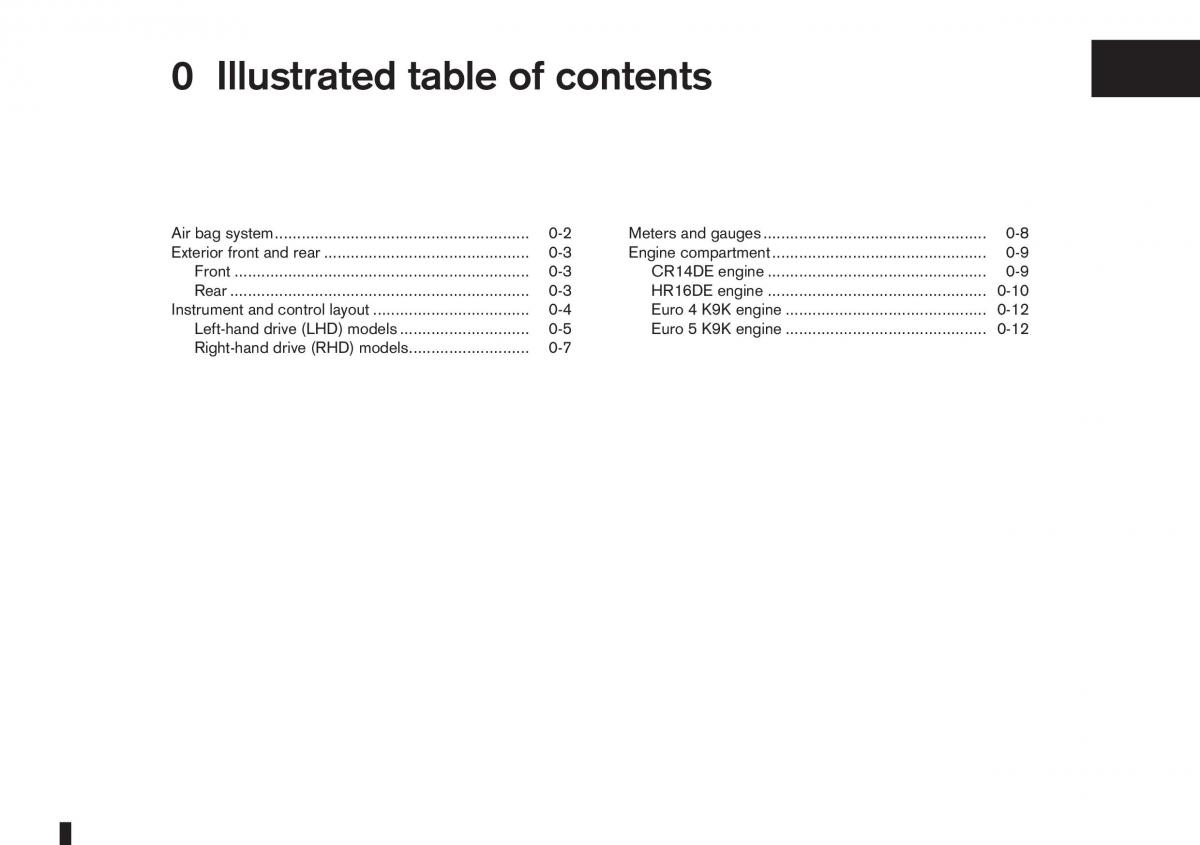 manual  Nissan Note I 1 E11 owners manual / page 7