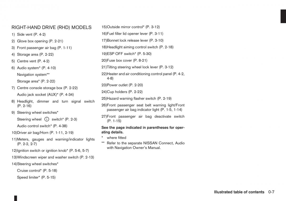 manual  Nissan Note I 1 E11 owners manual / page 13