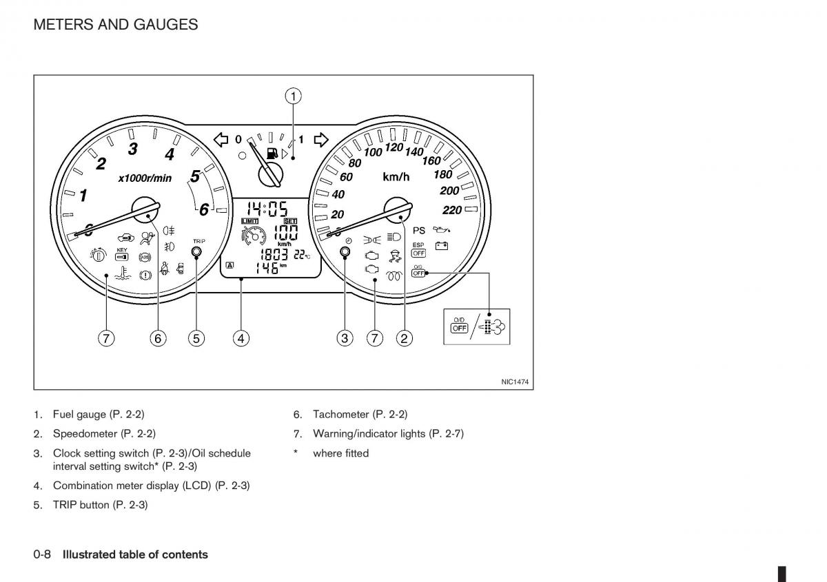 manual  Nissan Note I 1 E11 owners manual / page 14