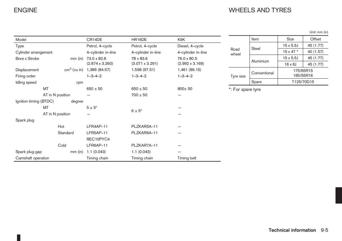 Nissan Note I 1 E11 owners manual / page 213