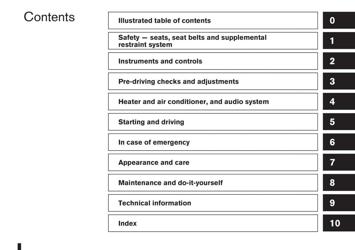 manual  Nissan Note I 1 E11 owners manual / page 5