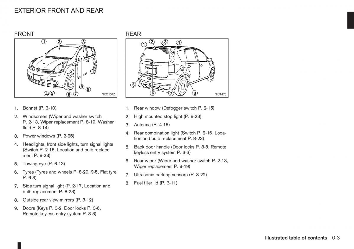 Nissan Note I 1 E11 owners manual page 9 pdf