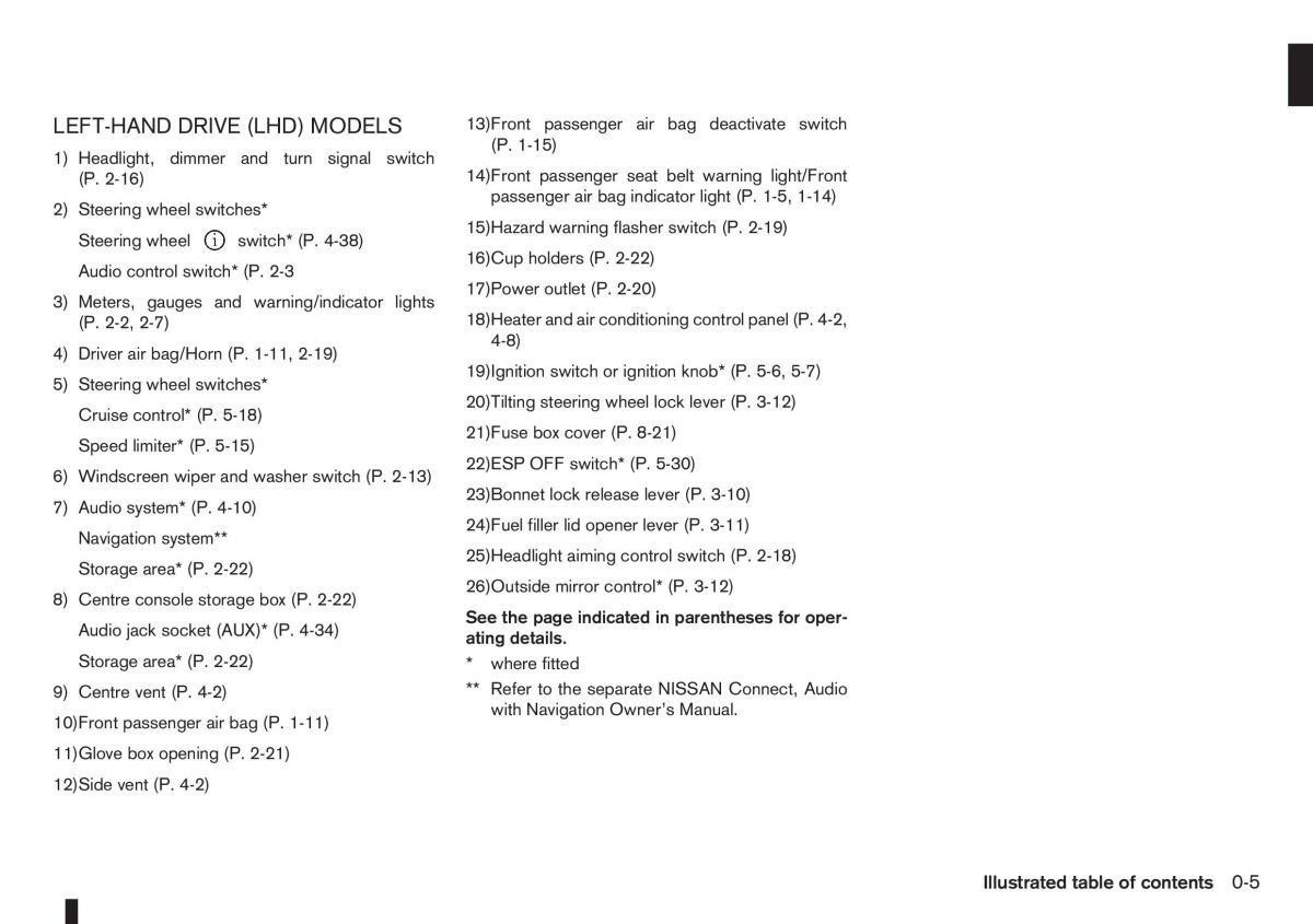 manual  Nissan Note I 1 E11 owners manual / page 11