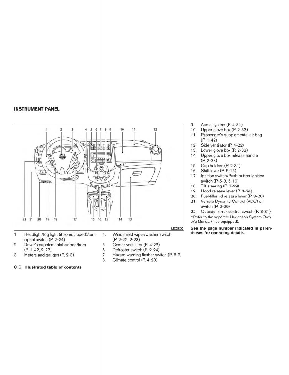 manual  Nissan Note II 2 E12 owners manual / page 13