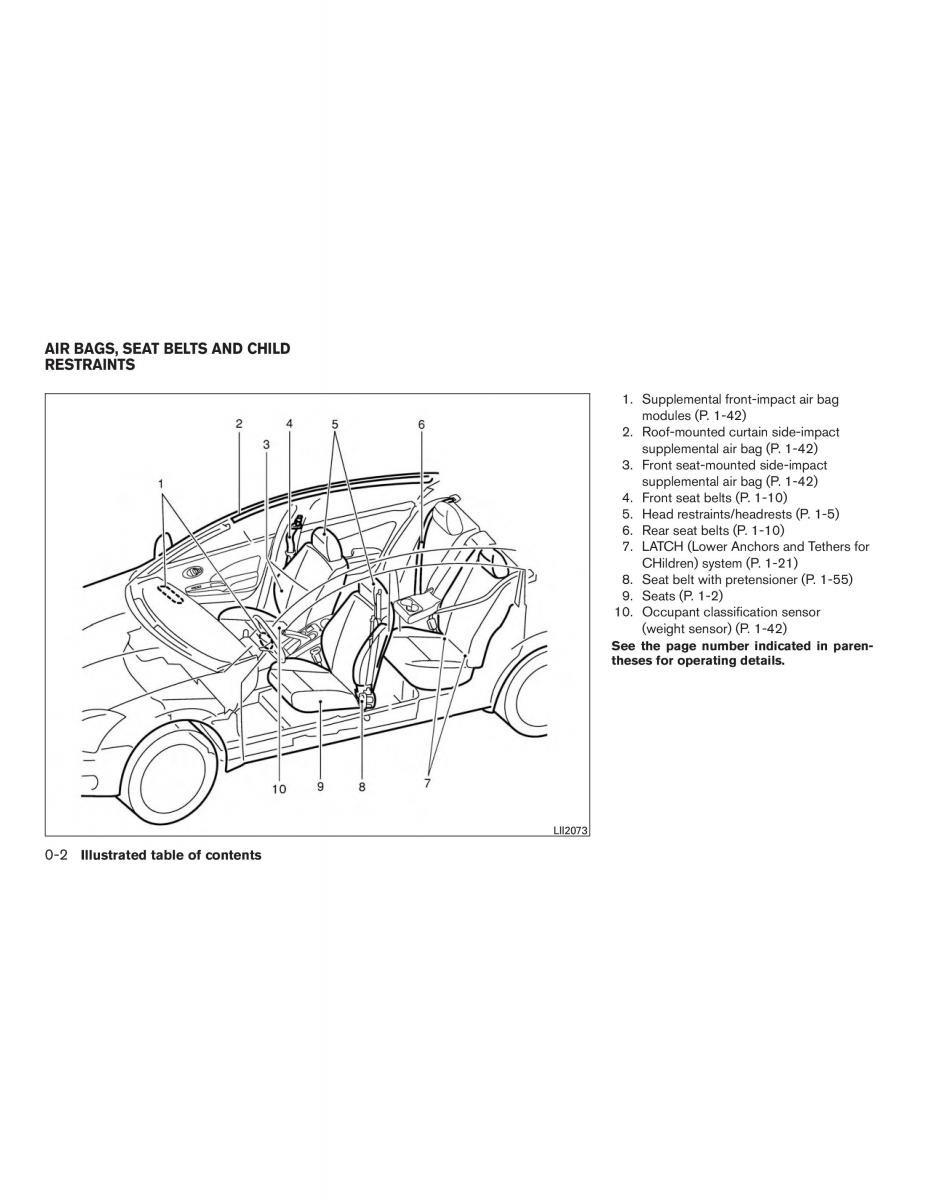 Nissan Note II 2 E12 owners manual / page 9