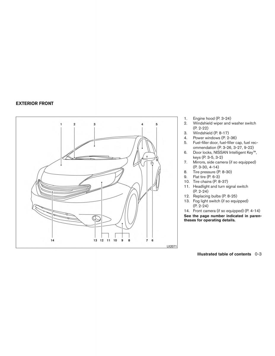 Nissan Note II 2 E12 owners manual / page 10