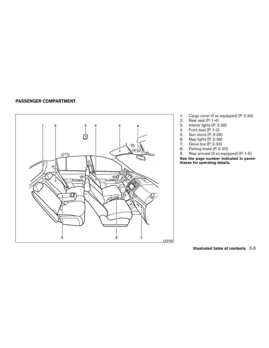 Nissan Note II 2 E12 owners manual / page 12