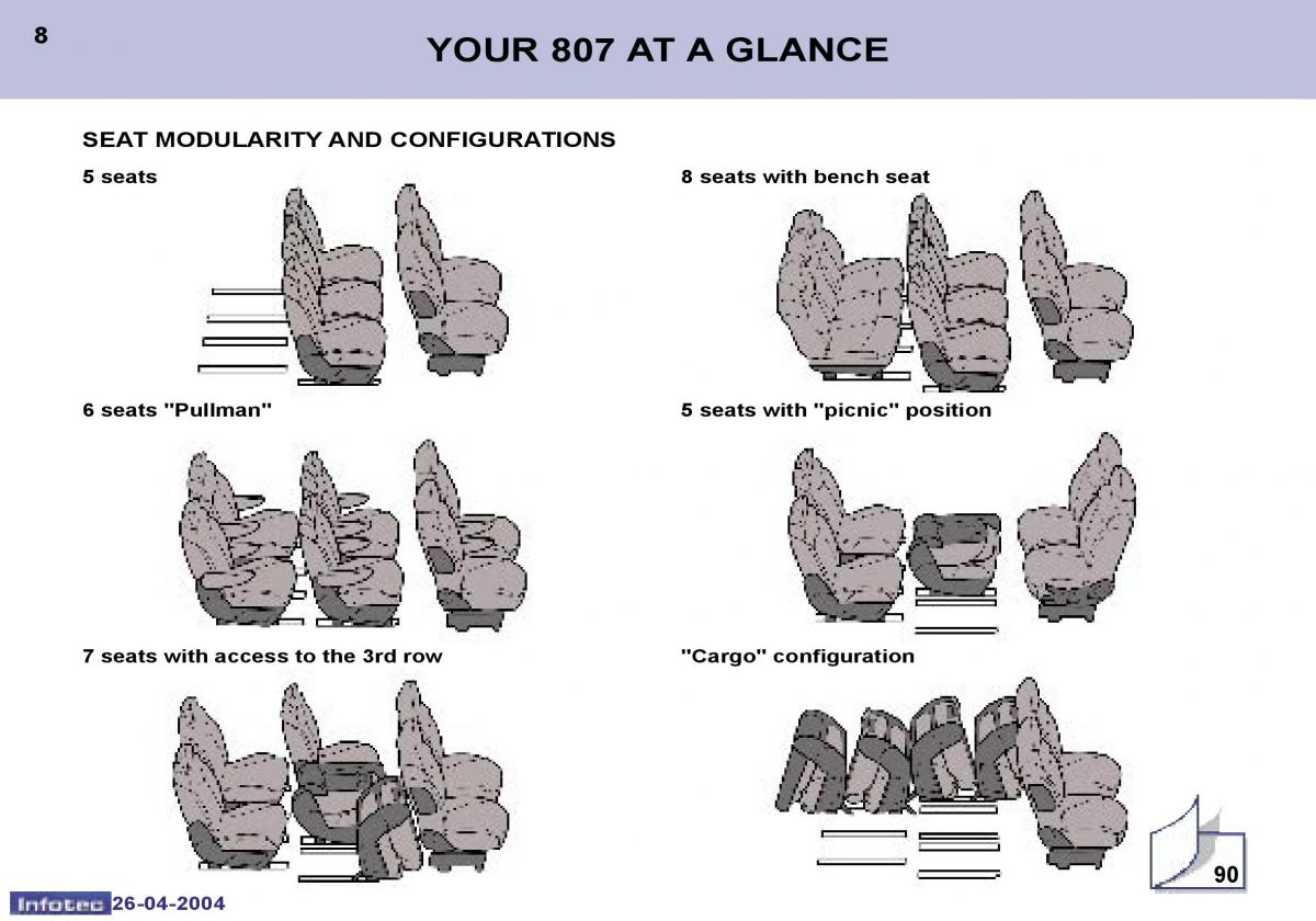 Peugeot 807 owners manual / page 60