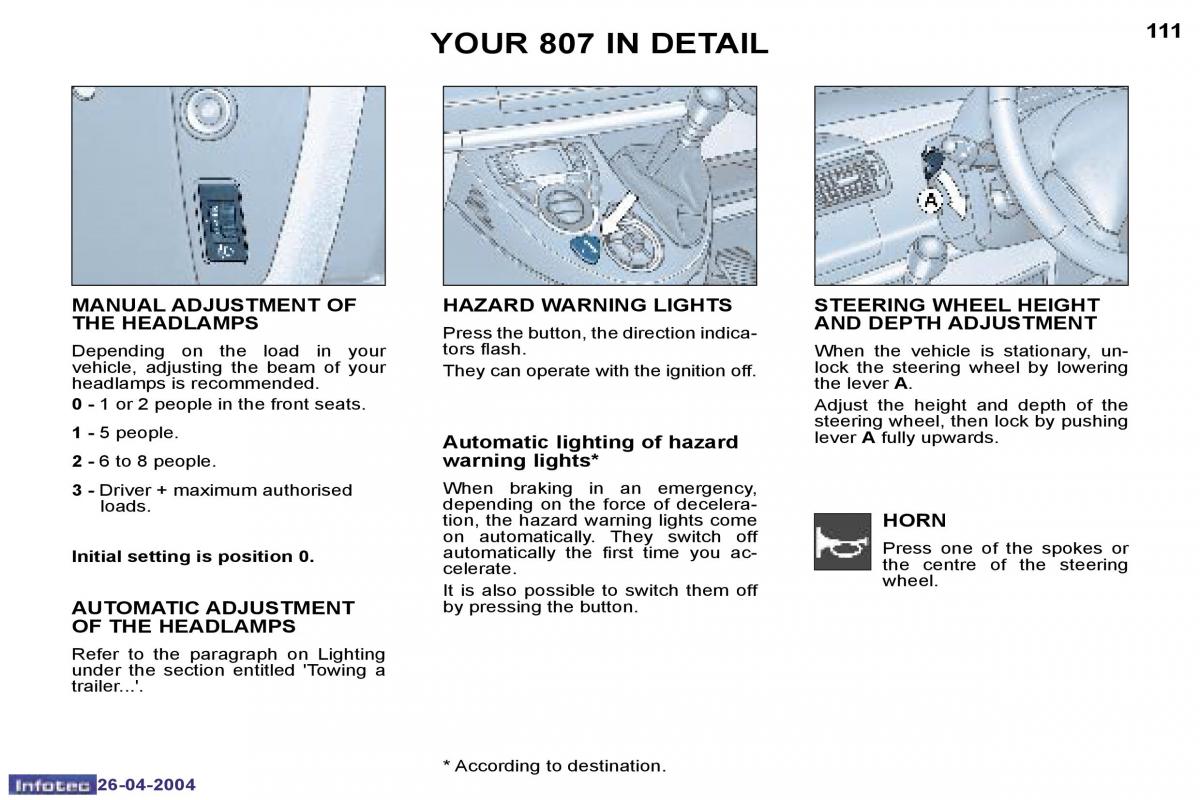 manual  Peugeot 807 owners manual / page 10