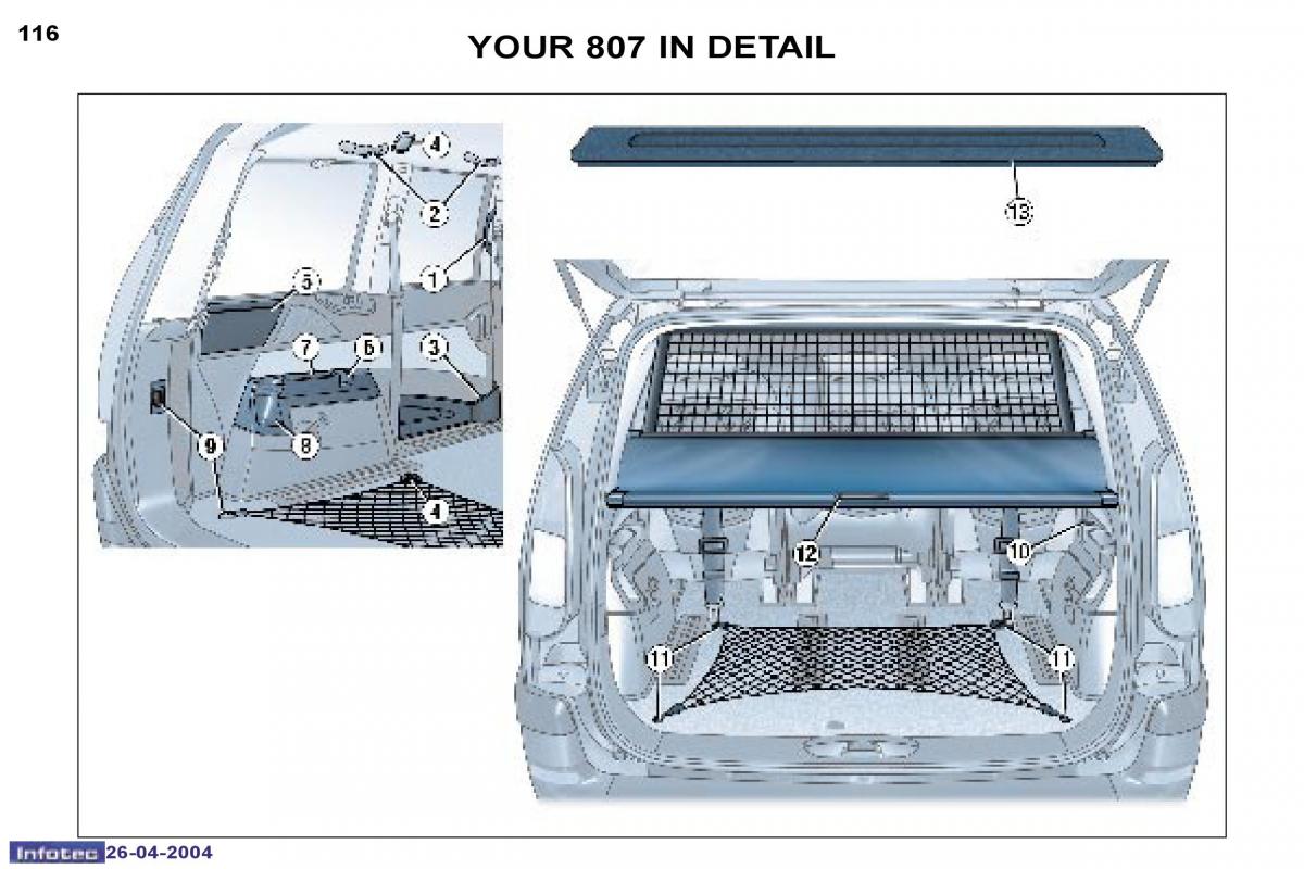 manual  Peugeot 807 owners manual / page 14