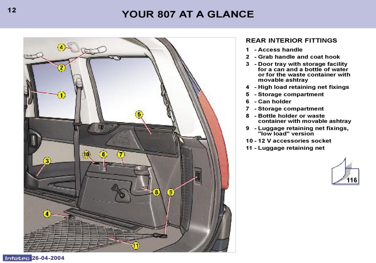 Peugeot 807 owners manual / page 18