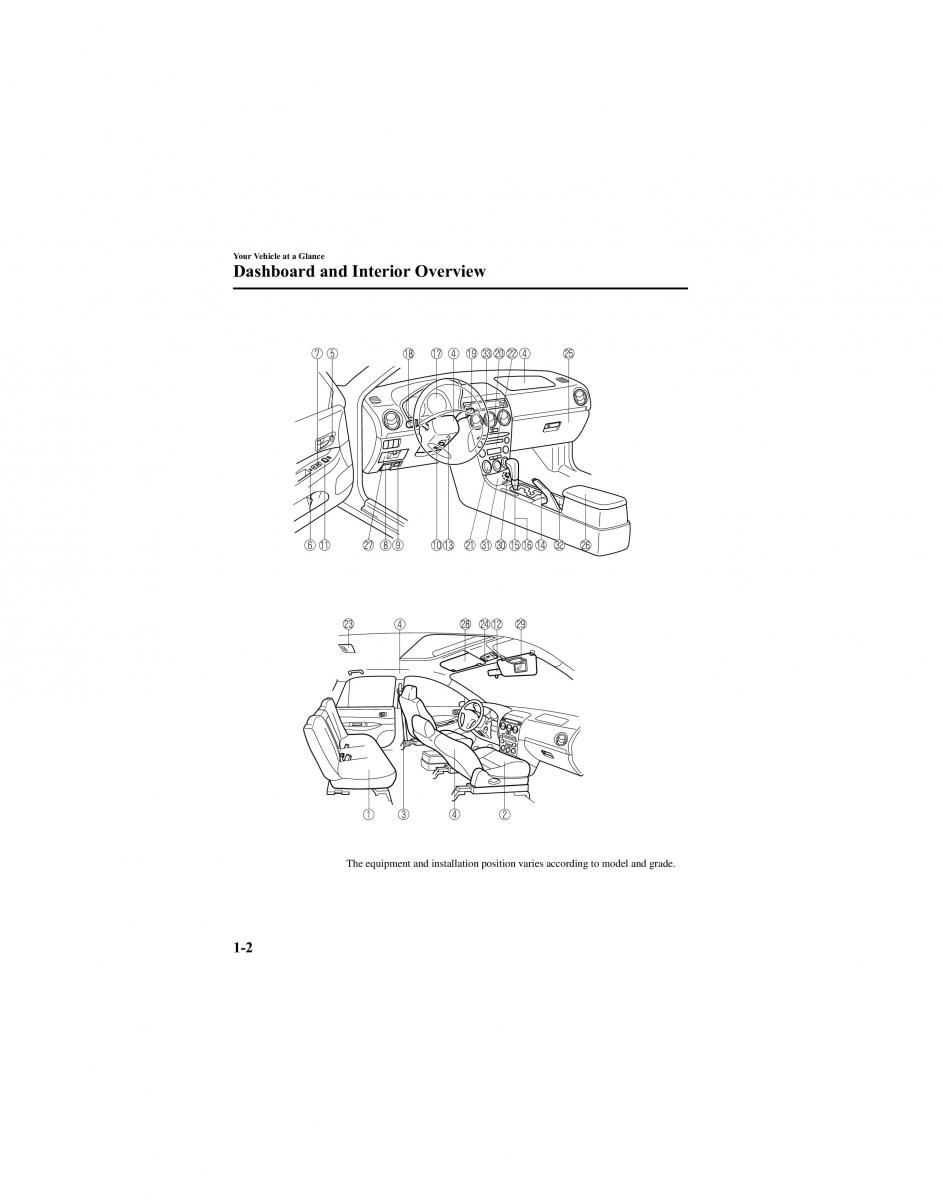 manual  Mazda 6 I 1 Atenza owners manual / page 8