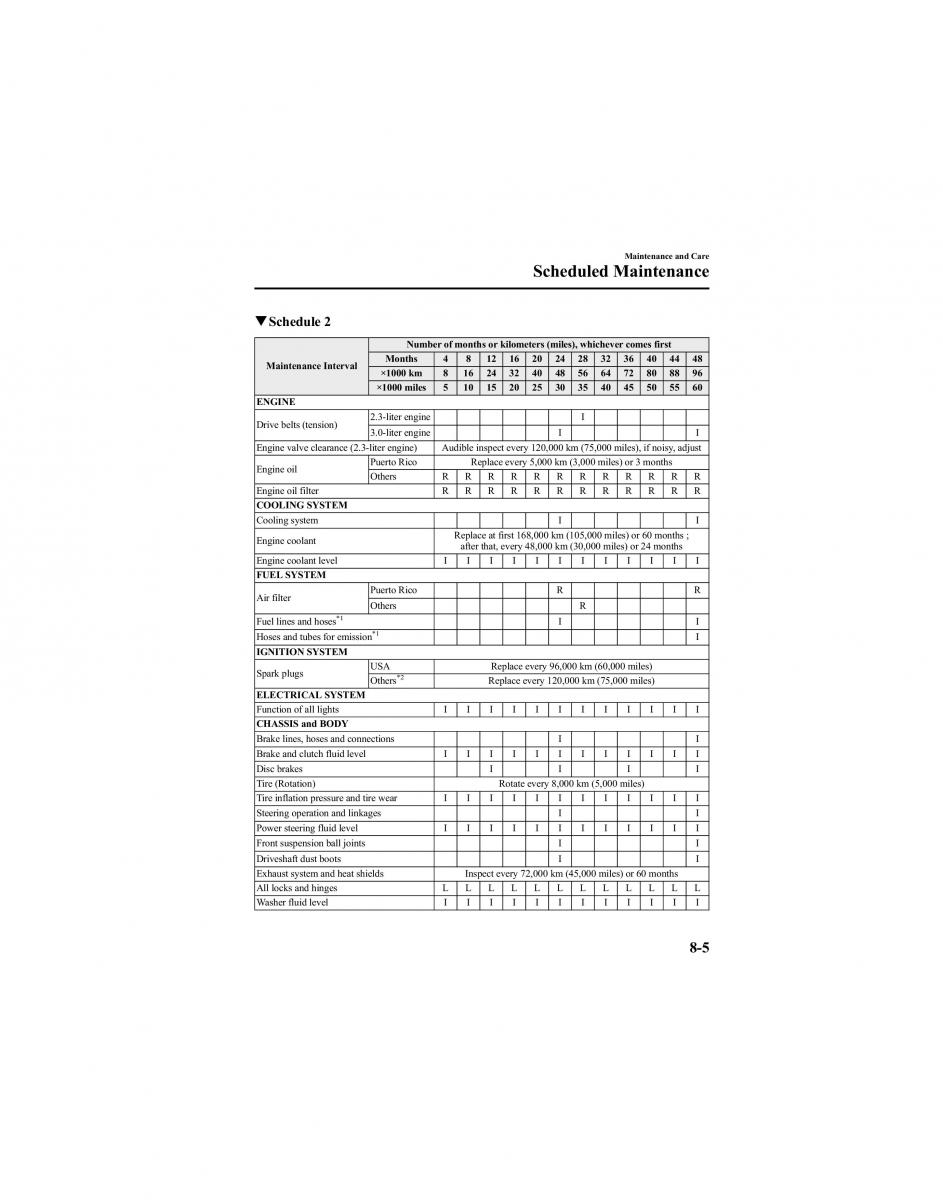 Mazda 6 I 1 Atenza owners manual / page 255