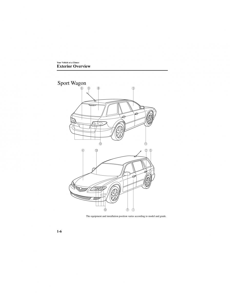 Mazda 6 I 1 Atenza owners manual / page 12