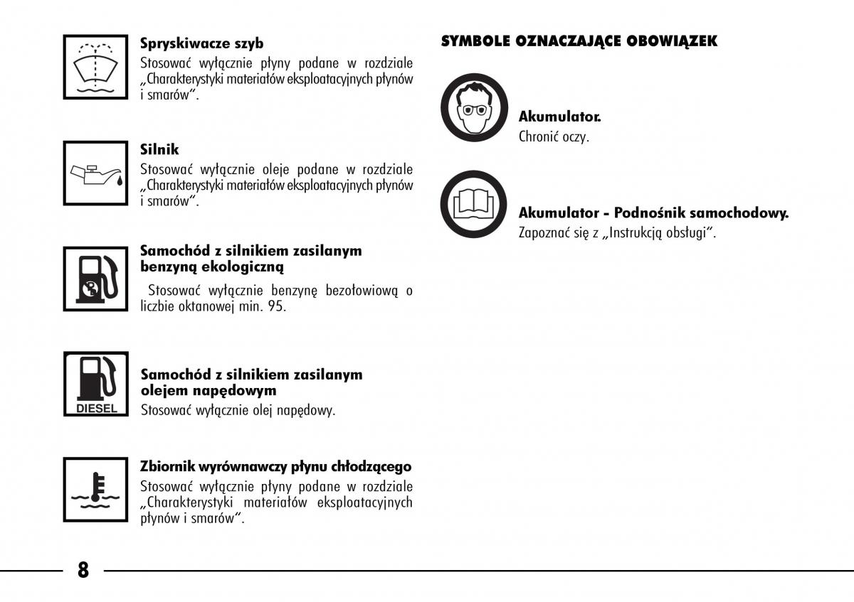 manual  Alfa Romeo 166 / page 9