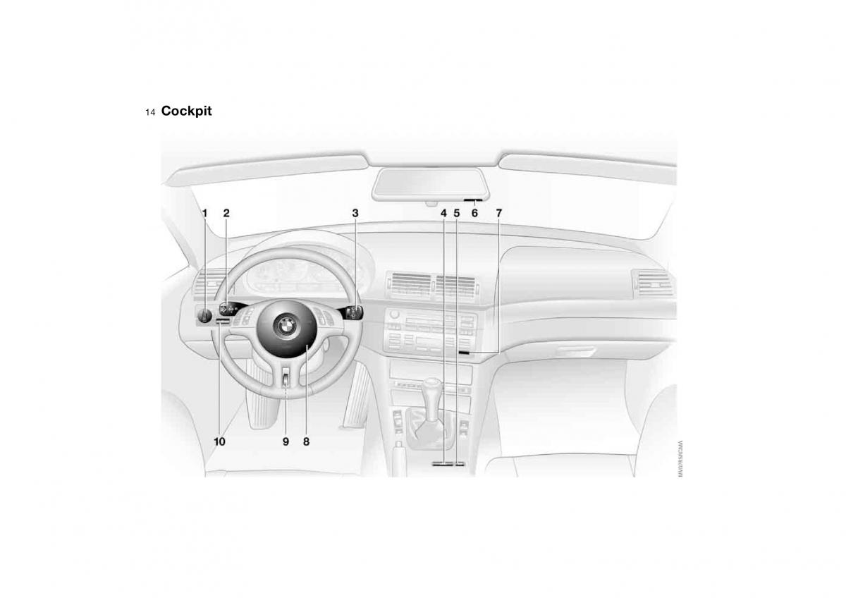 manual  BMW E46 owners manual / page 14