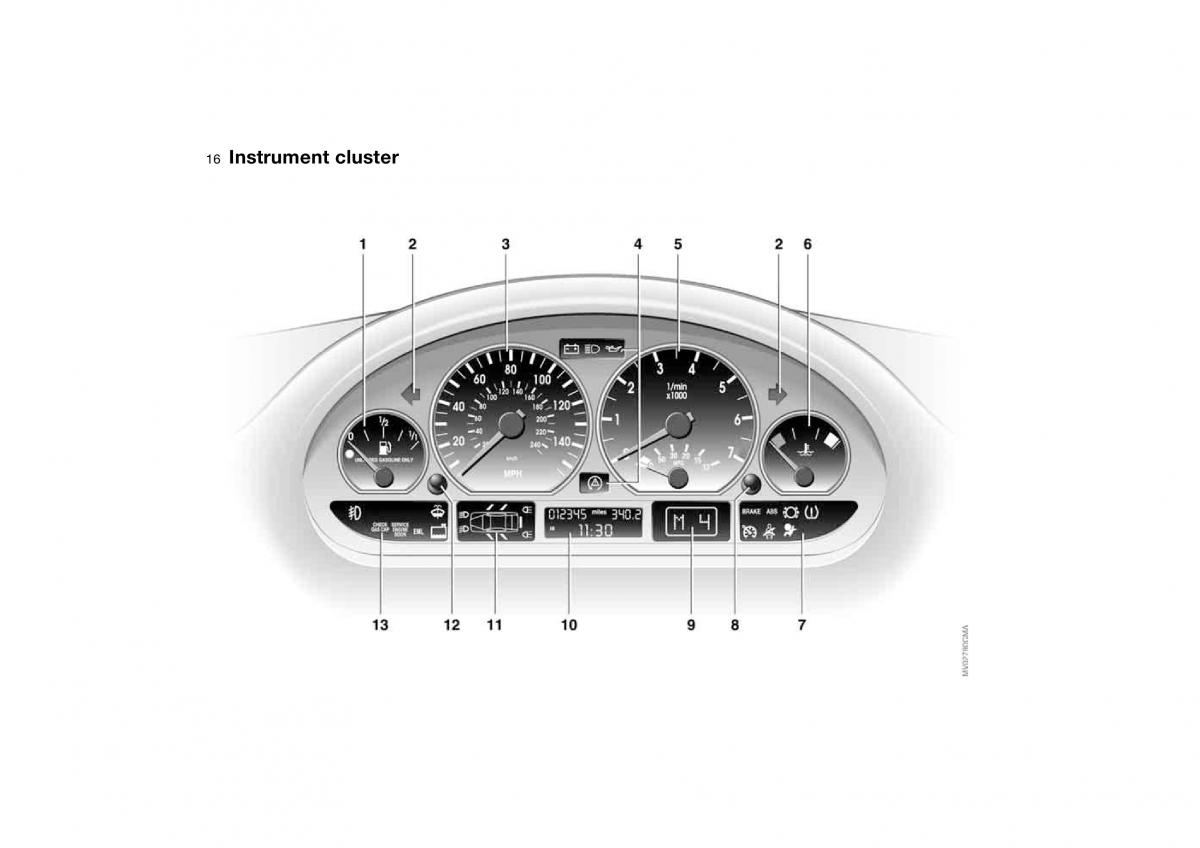 BMW E46 owners manual / page 16