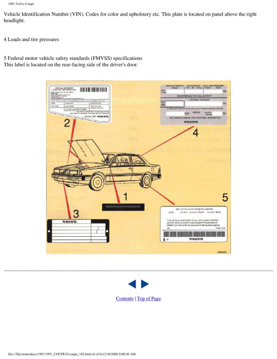 Volvo Coupe owners manual / page 6