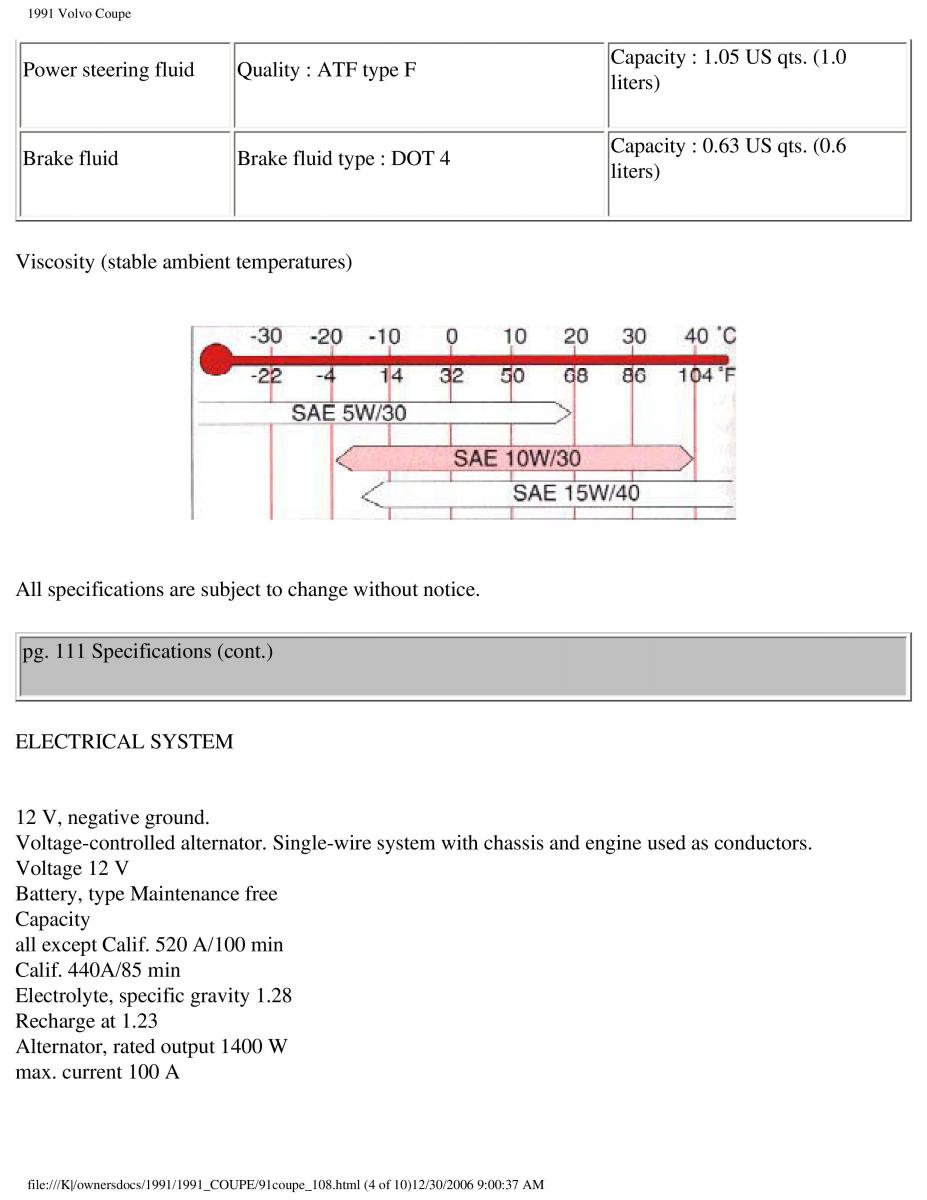 Volvo Coupe owners manual / page 10