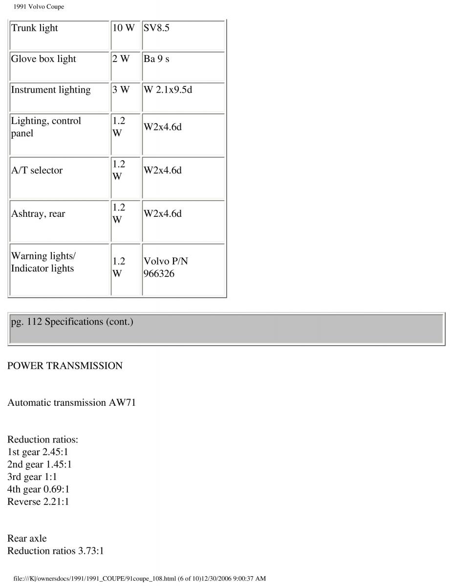 Volvo Coupe owners manual / page 12