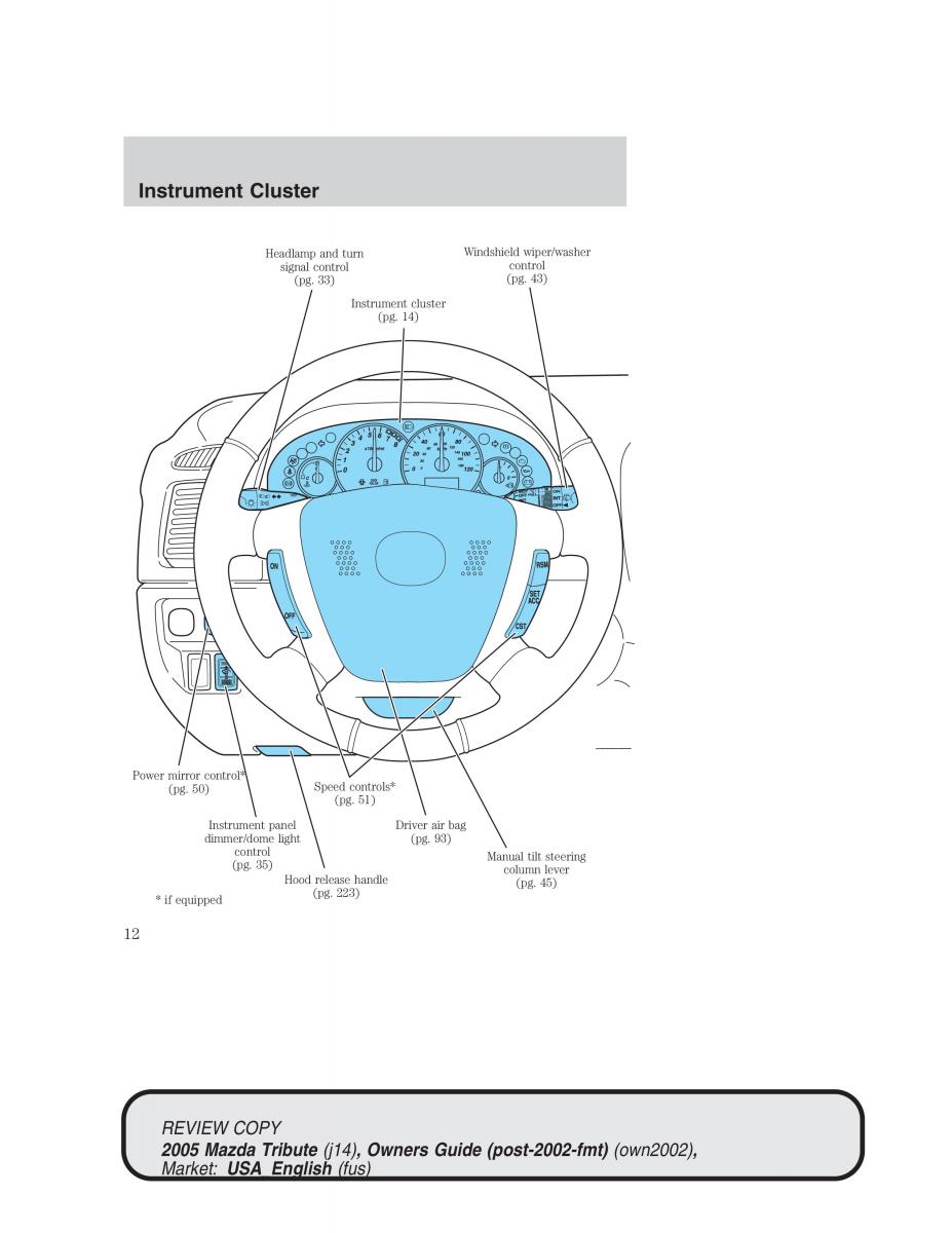 Mazda Tribute owners manual / page 12