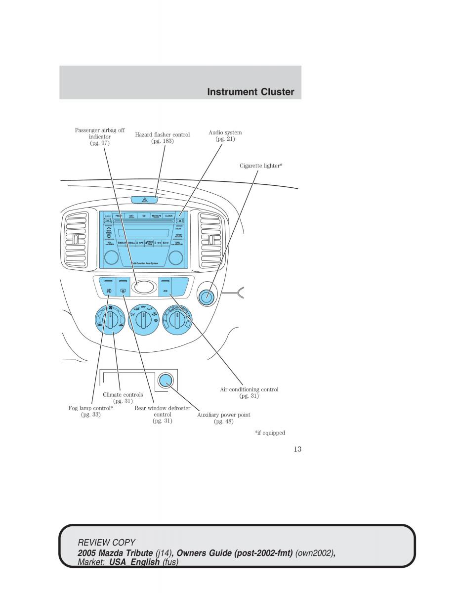 manual  Mazda Tribute owners manual / page 13