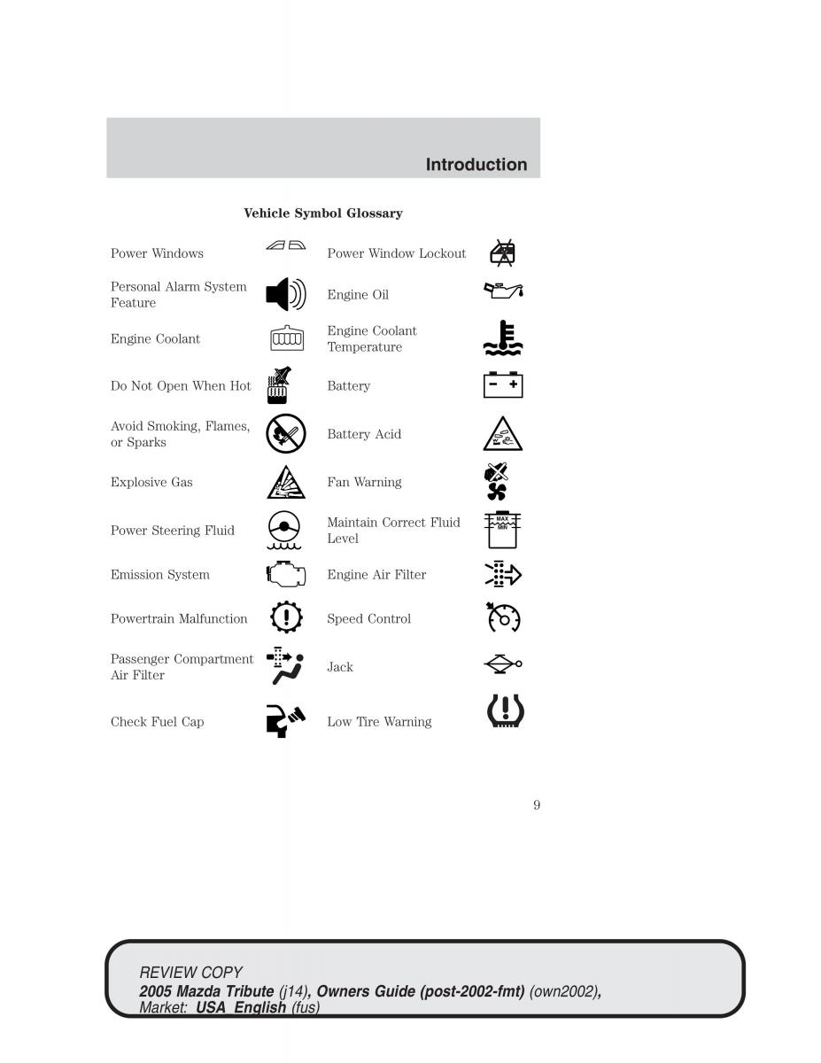 Mazda Tribute owners manual / page 9