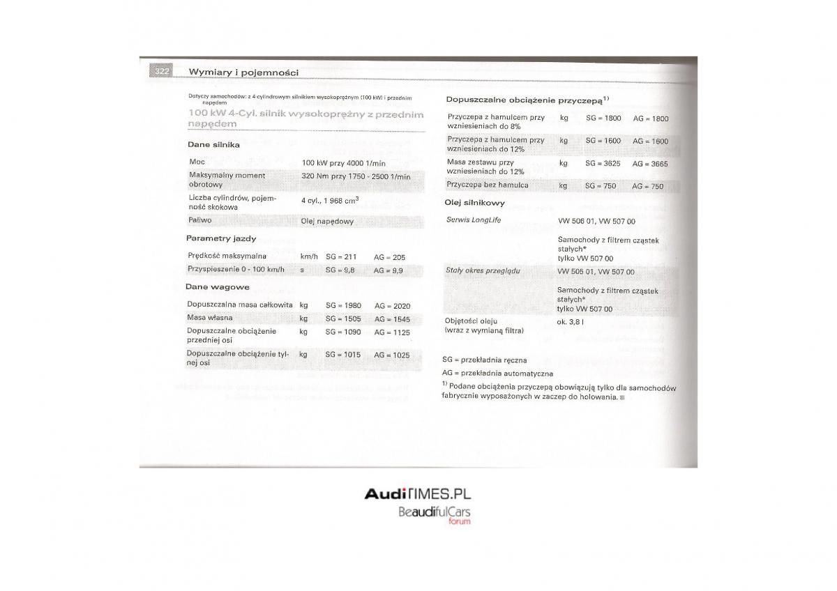 Audi A4 B7 instrukcja / page 308