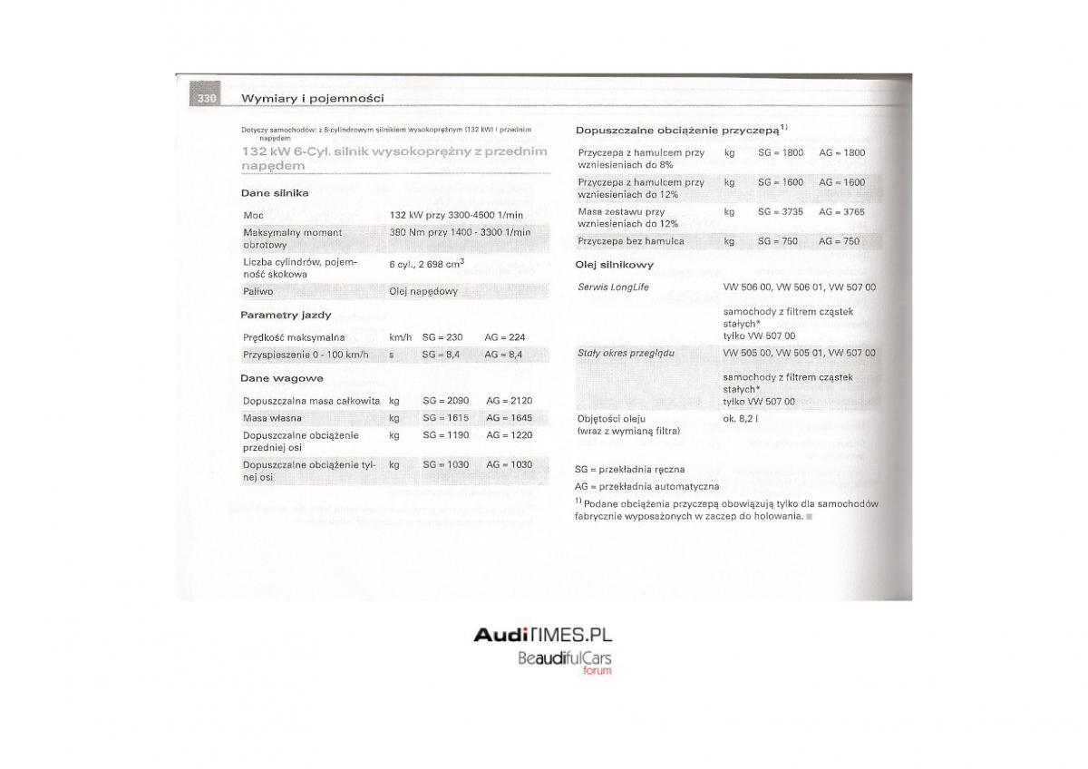 Audi A4 B7 instrukcja / page 316