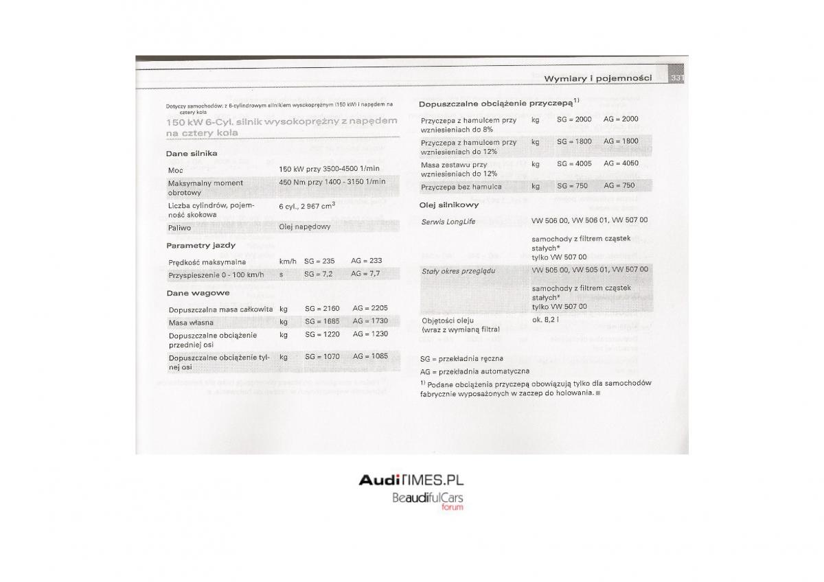 Audi A4 B7 instrukcja / page 317