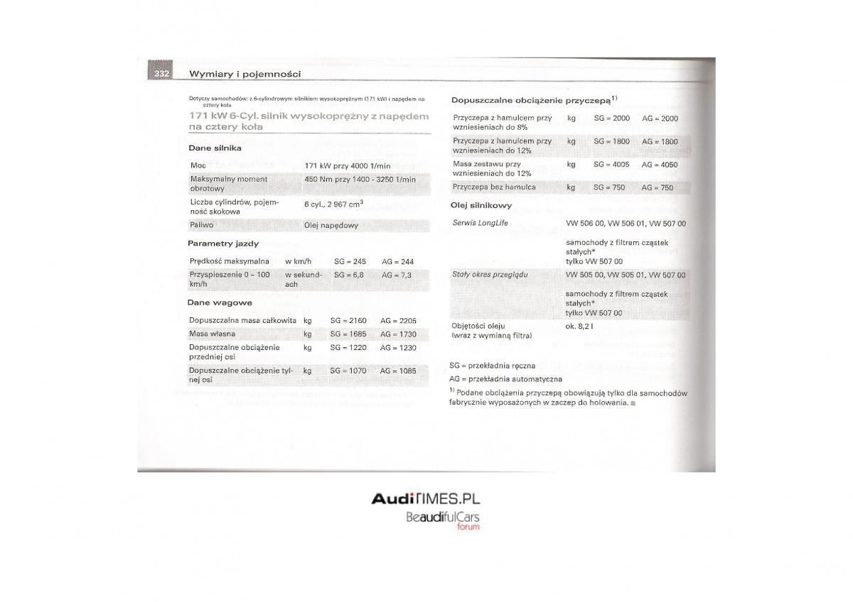 Audi A4 B7 instrukcja obslugi / page 318