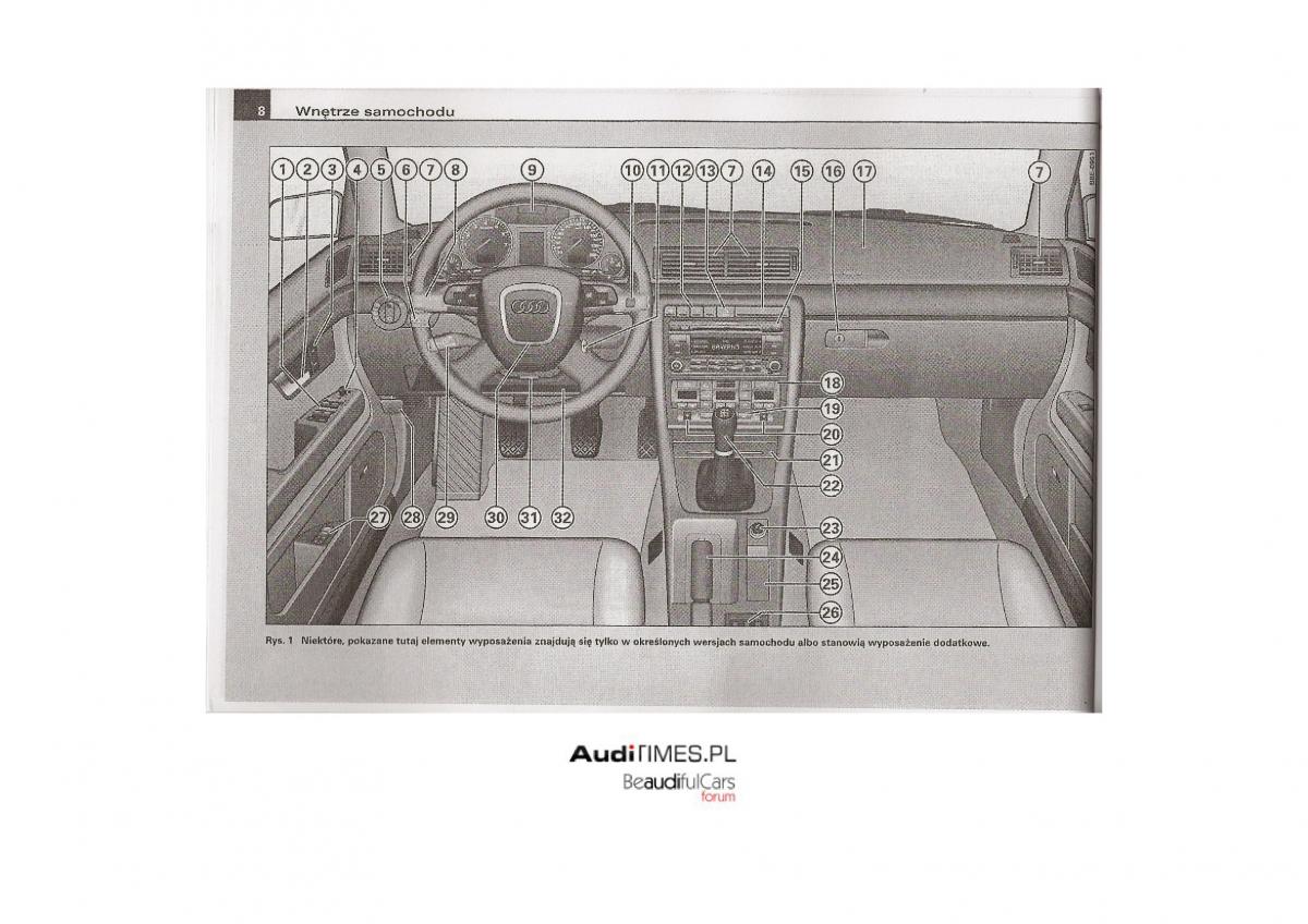 Audi A4 B7 instrukcja obslugi / page 6