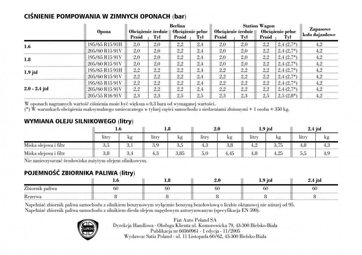Lancia Lybra instrukcja obslugi / page 298