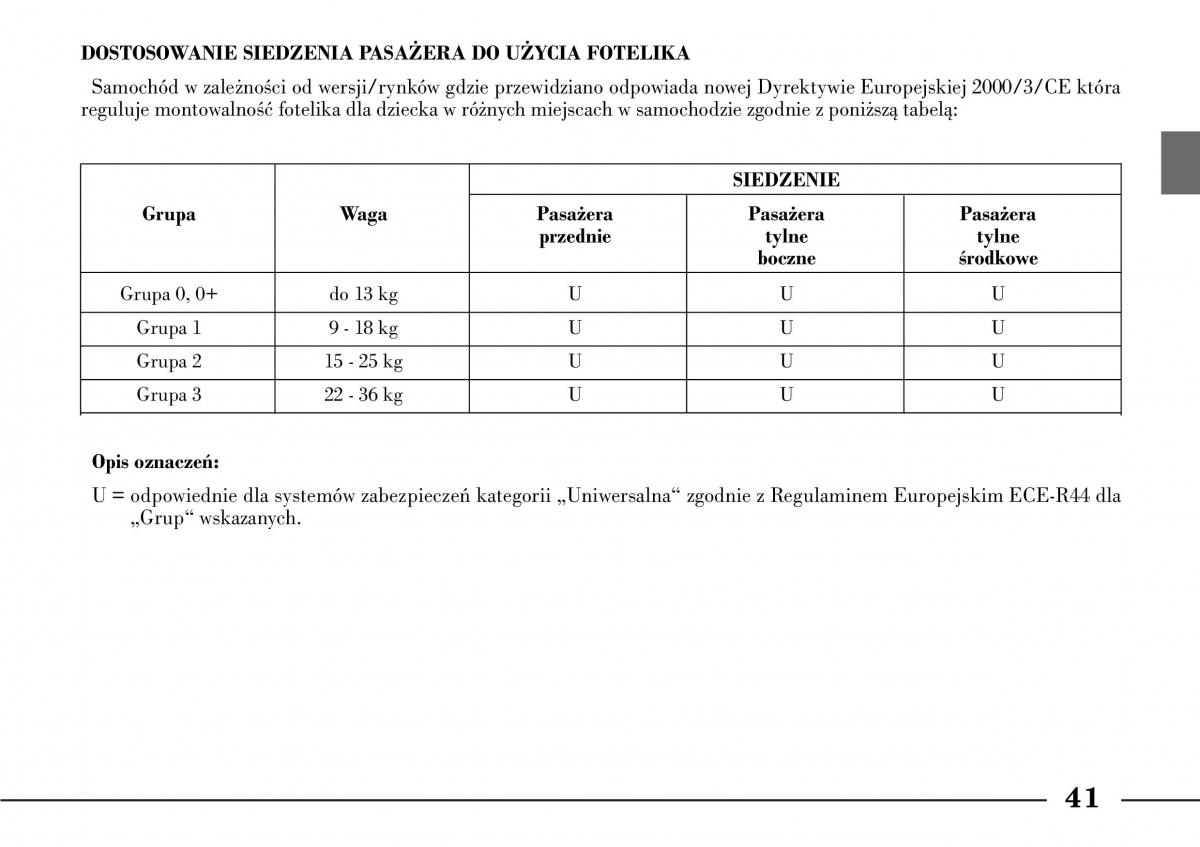 Lancia Lybra instrukcja obslugi / page 43