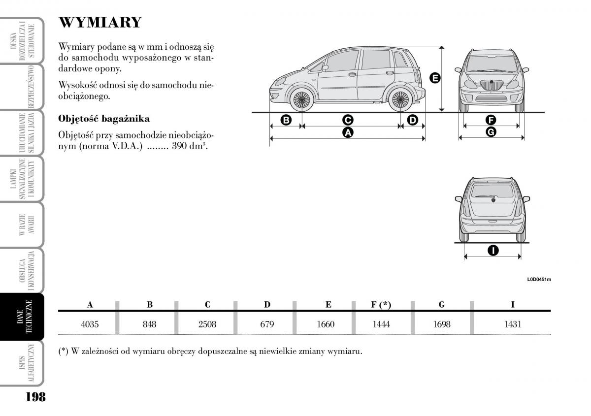 Lancia Musa instrukcja obslugi / page 200