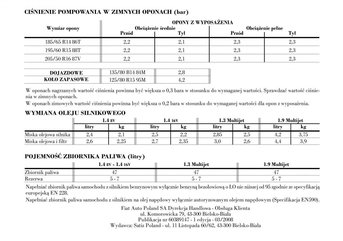 manual  Lancia Musa instrukcja / page 216