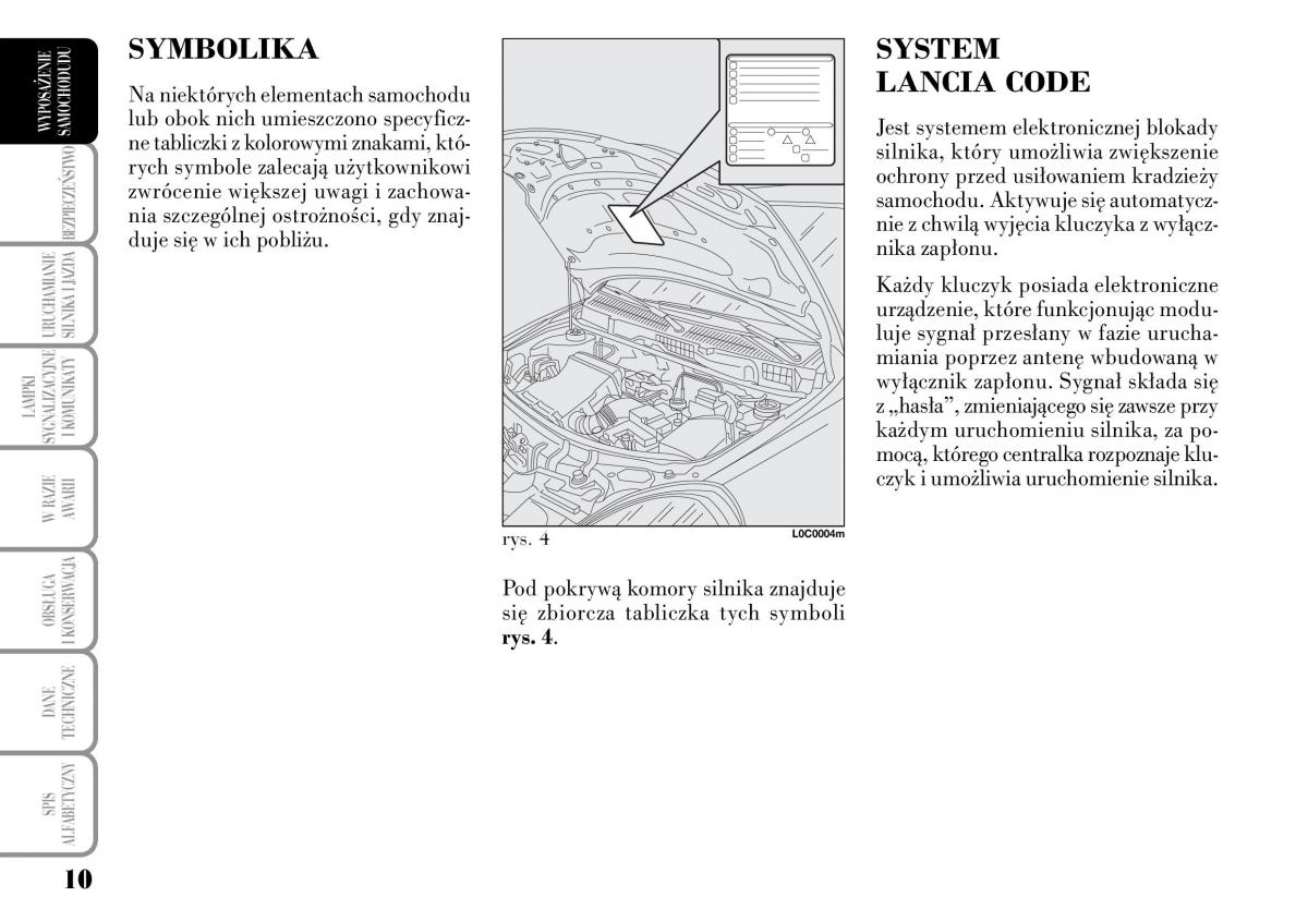 manual  Lancia Ypsilon I 1 instrukcja / page 12