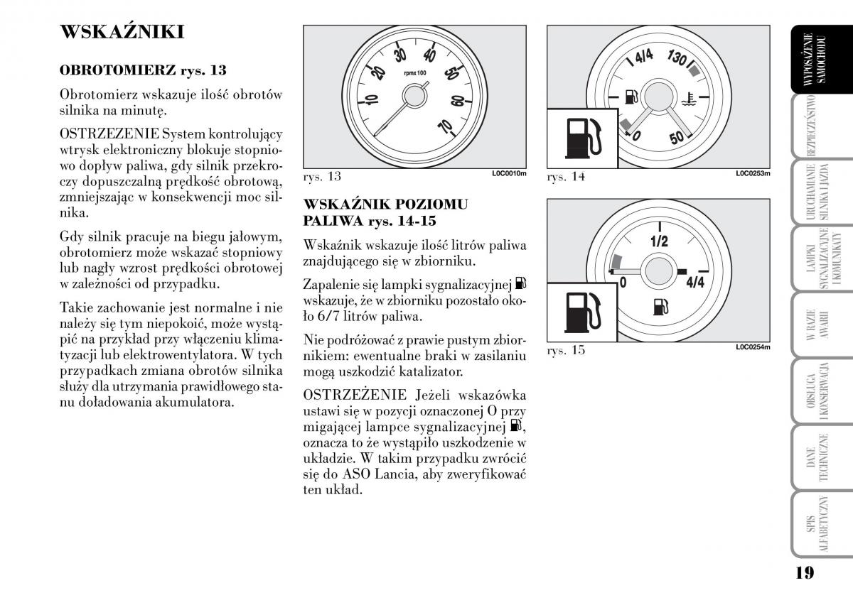 manual  Lancia Ypsilon I 1 instrukcja / page 21