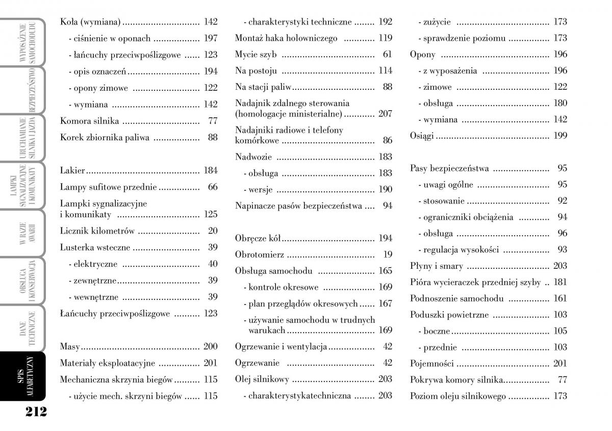 manual  Lancia Ypsilon I 1 instrukcja / page 214