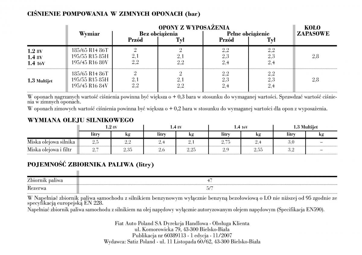 Lancia Ypsilon I 1 instrukcja obslugi / page 222