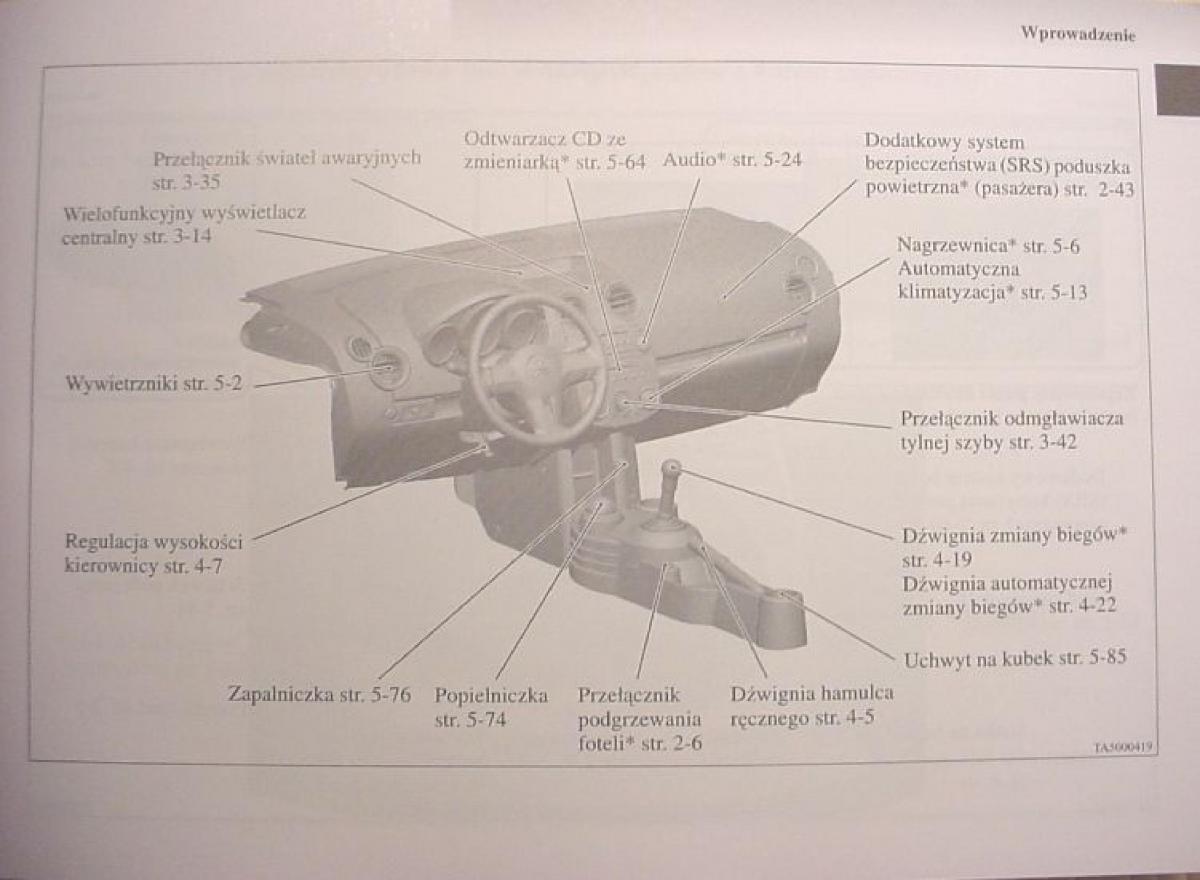 manual  Mitsubishi Colt VI 6 Z30 instrukcja / page 12