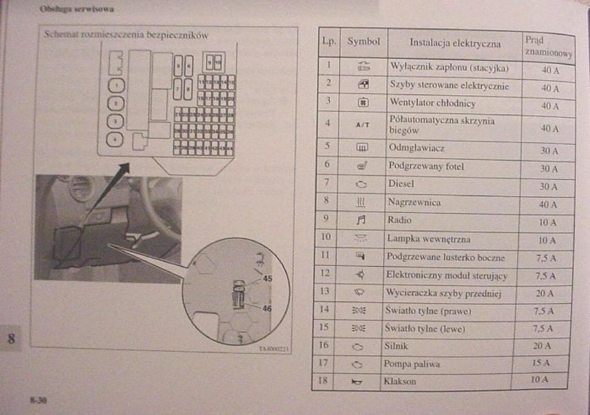 Mitsubishi Colt VI 6 Z30 instrukcja obslugi / page 376