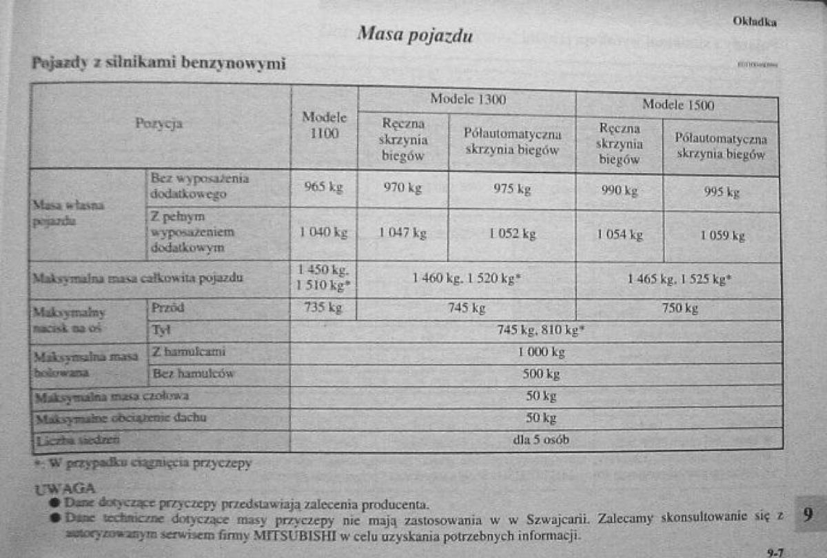 manual  Mitsubishi Colt VI 6 Z30 instrukcja / page 407