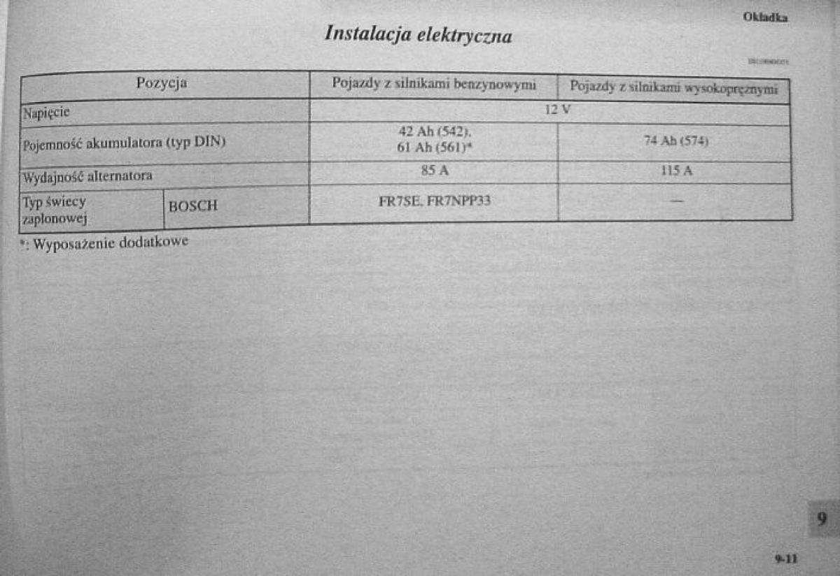 Mitsubishi Colt VI 6 Z30 instrukcja obslugi / page 411