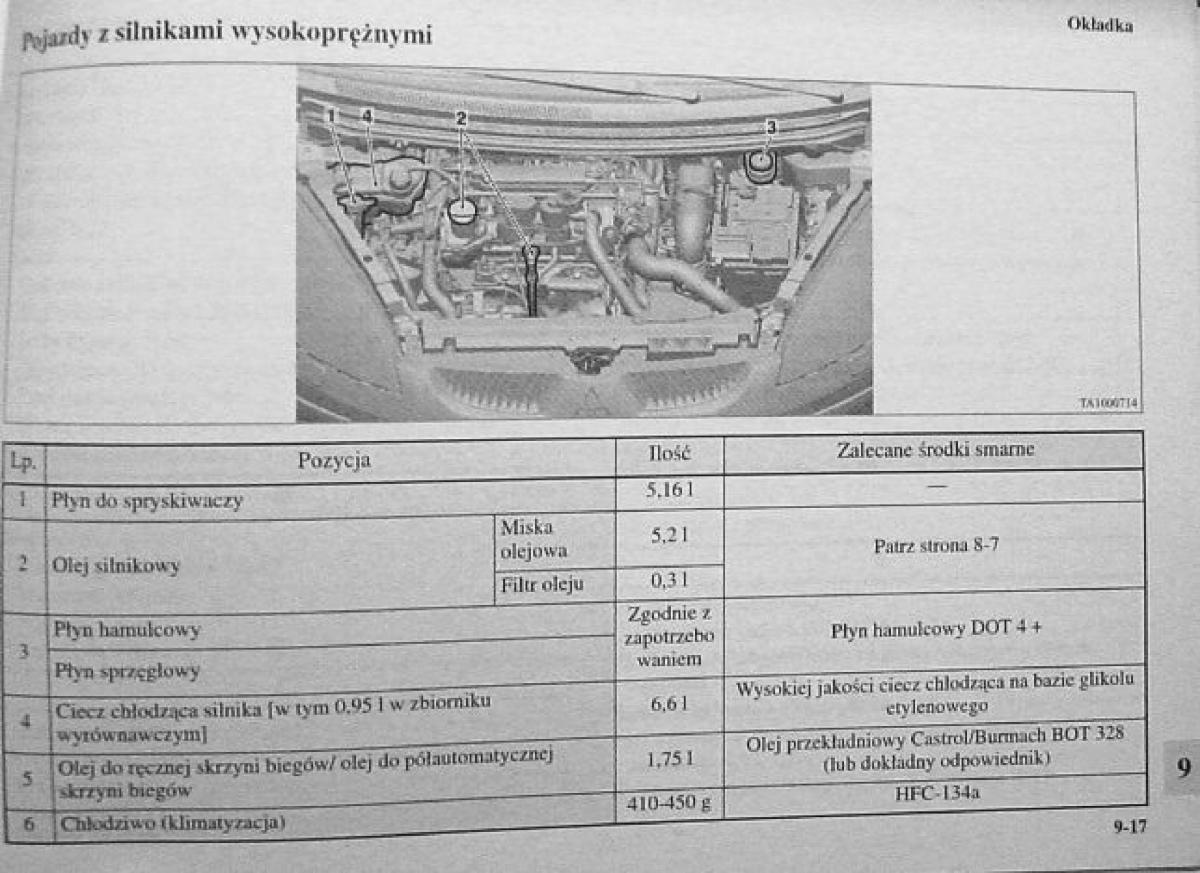 Mitsubishi Colt VI 6 Z30 instrukcja obslugi / page 417