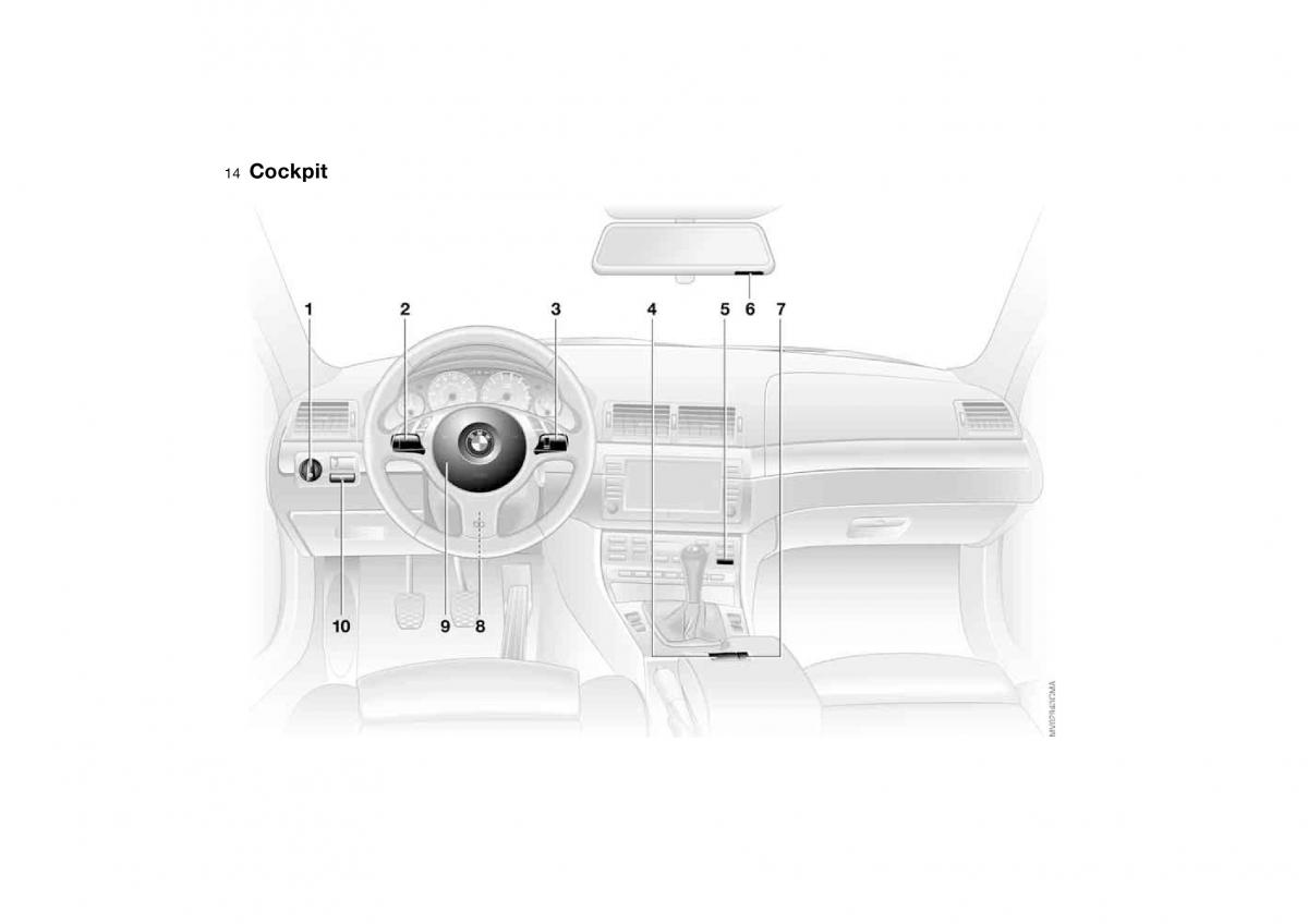 BMW M3 E46 owners manual / page 14