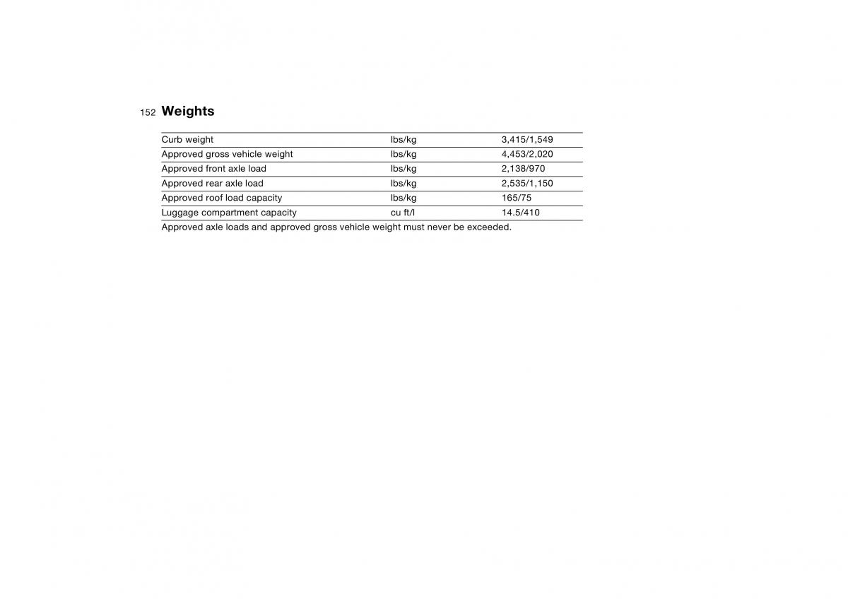 BMW M3 E46 owners manual / page 152