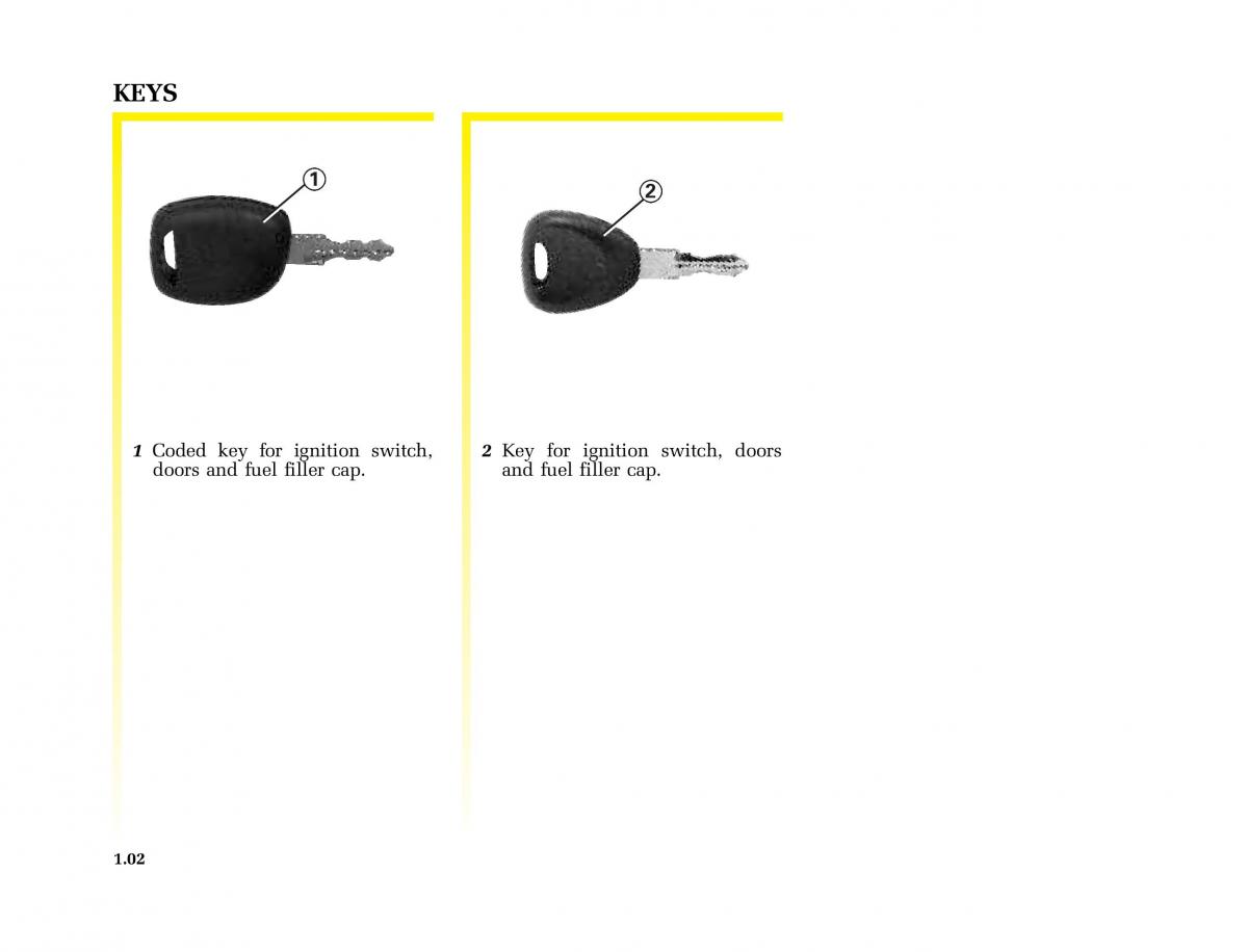 manual  Renault Kangoo I 1 Nissan Kubistar Foton View M owners manual / page 7