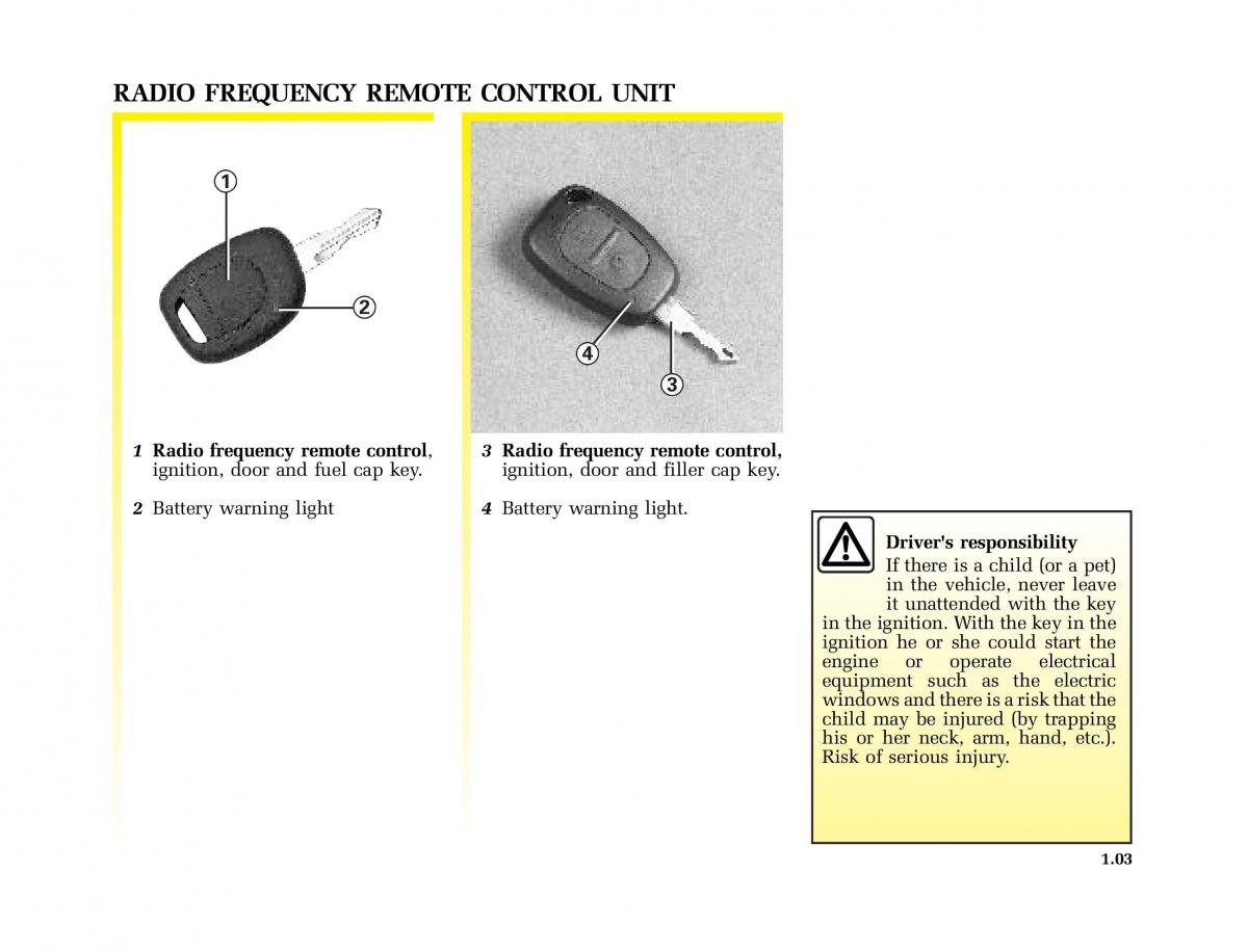 manual  Renault Kangoo I 1 Nissan Kubistar Foton View M owners manual / page 8